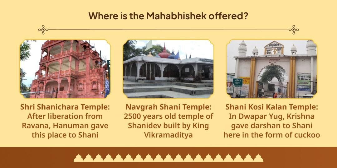 Pitru Paksha Saptami & Shanivar Shani Mahadasha Shanti 3 Temple Til & Tel Abhishek