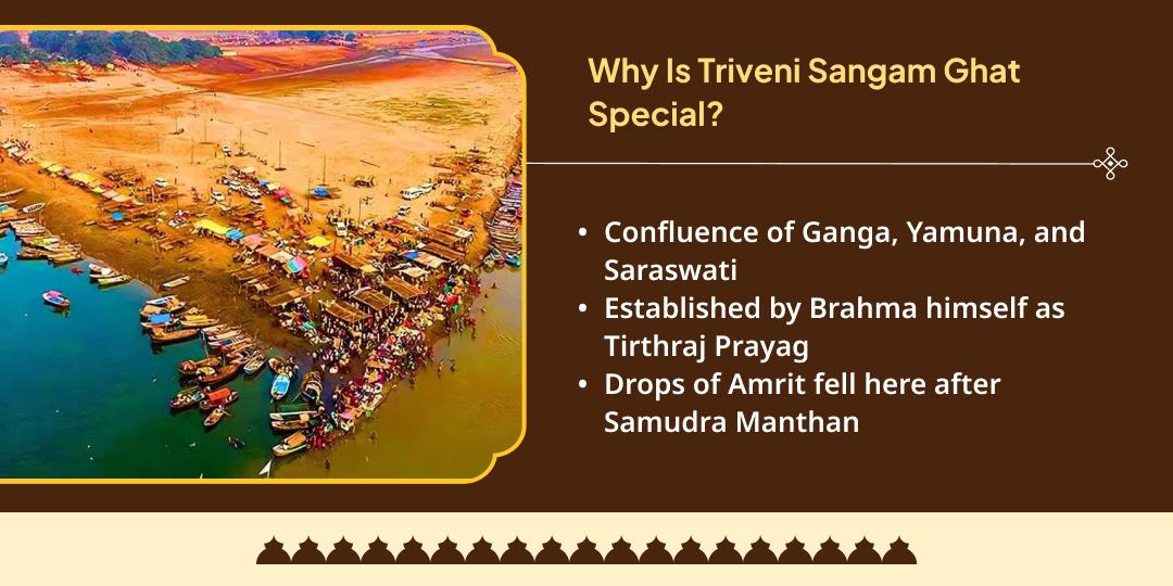Pitru Paksha Last Day Amavasya-Surya Grahan Sangam Jal Home Delivery & Panda Seva