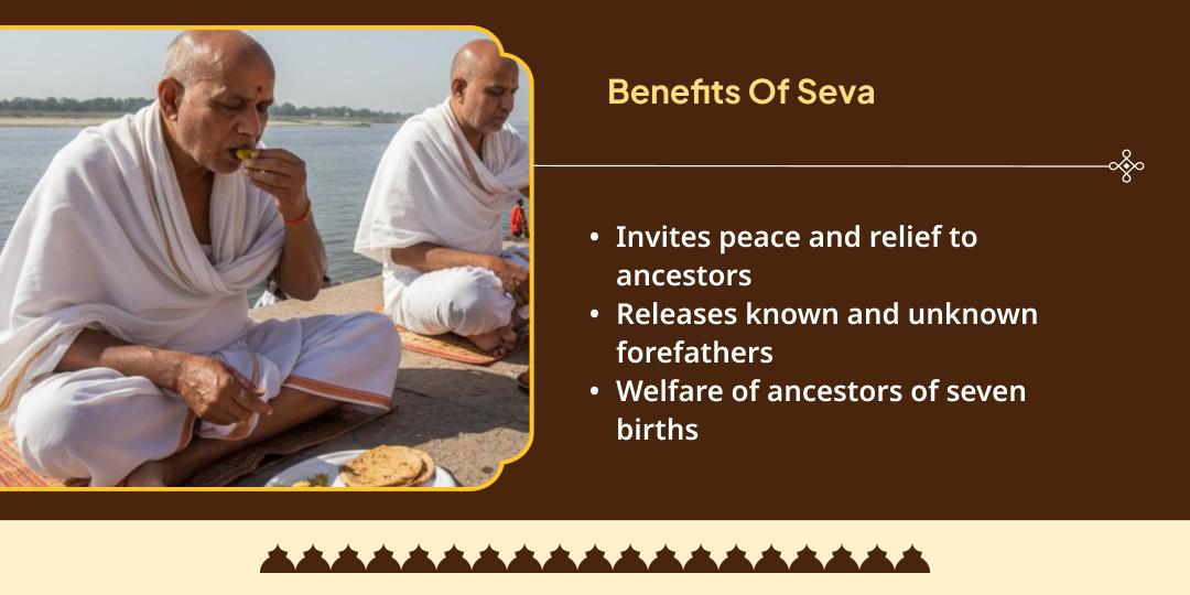 Pitru Paksha Last Day Amavasya-Surya Grahan Sangam Jal Home Delivery & Panda Seva