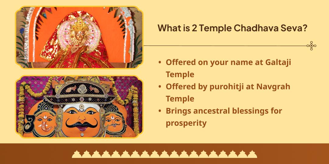 Pitru Paksha Saptami & Saturday Surya Dev & Shanidev 2 Temple Chadhava