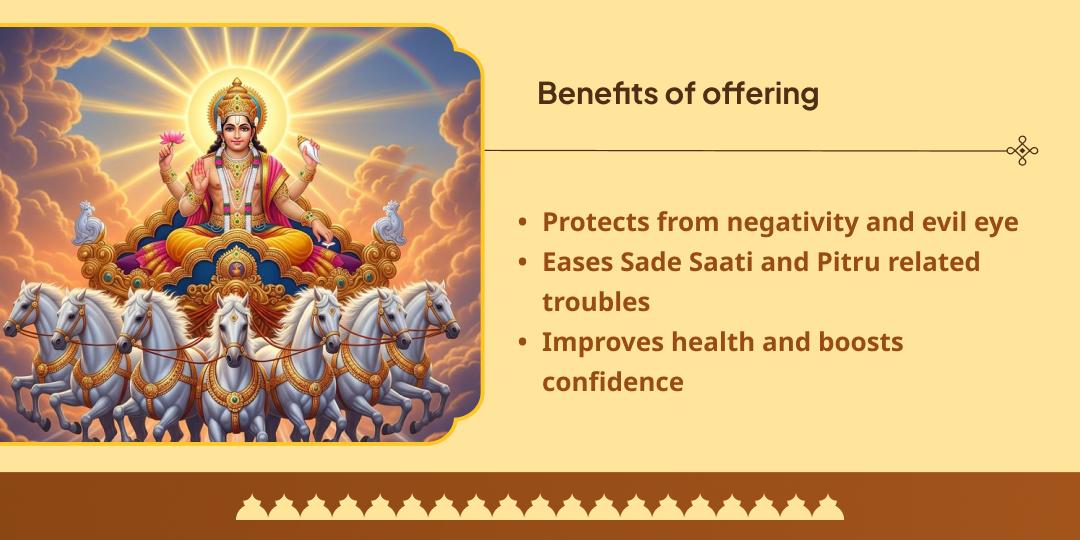 Pitru Paksha Saptami & Saturday Surya Dev & Shanidev 2 Temple Chadhava