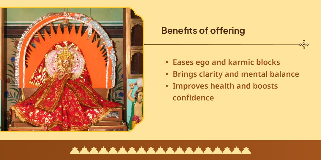 Pitru Paksha Saptami Galta Ji Chadhava & Surya Arka Hawan Aahuti Seva