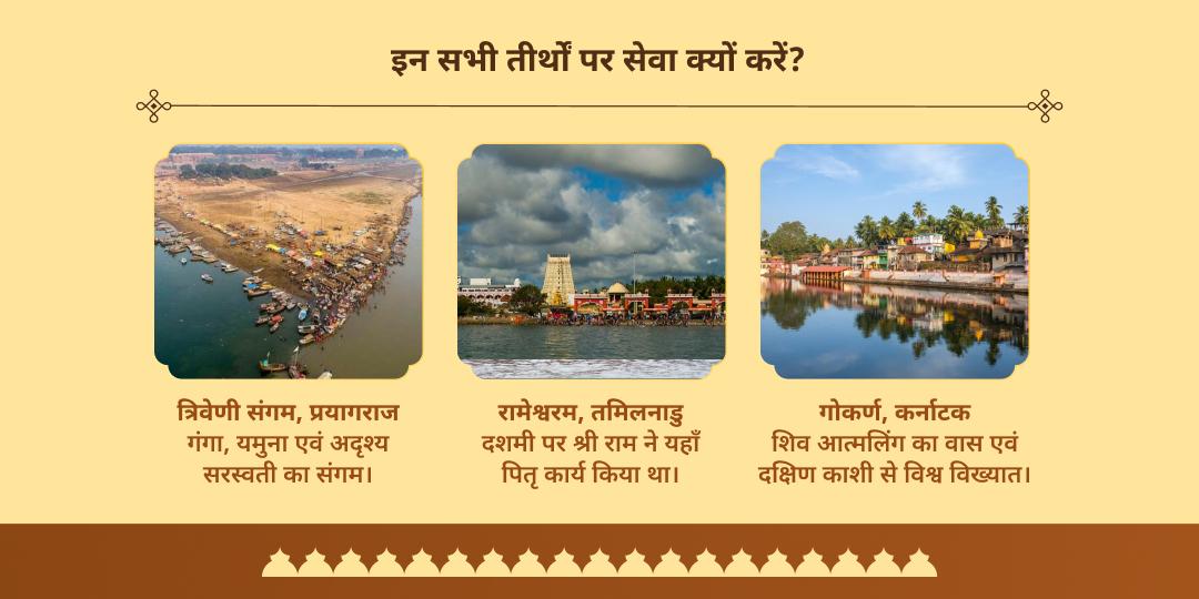 सर्व पितृ महालया अमावस्या संपूर्ण पितृ शांति 6 मोक्ष तीर्थ ब्राह्मण-पंडा सेवा