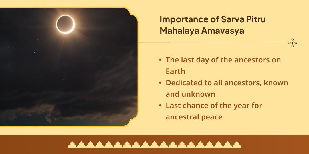Sarva Pitru Mahalaya Amavasya Gaya Vishnu Pad-Yam Chadhava & Panda Seva