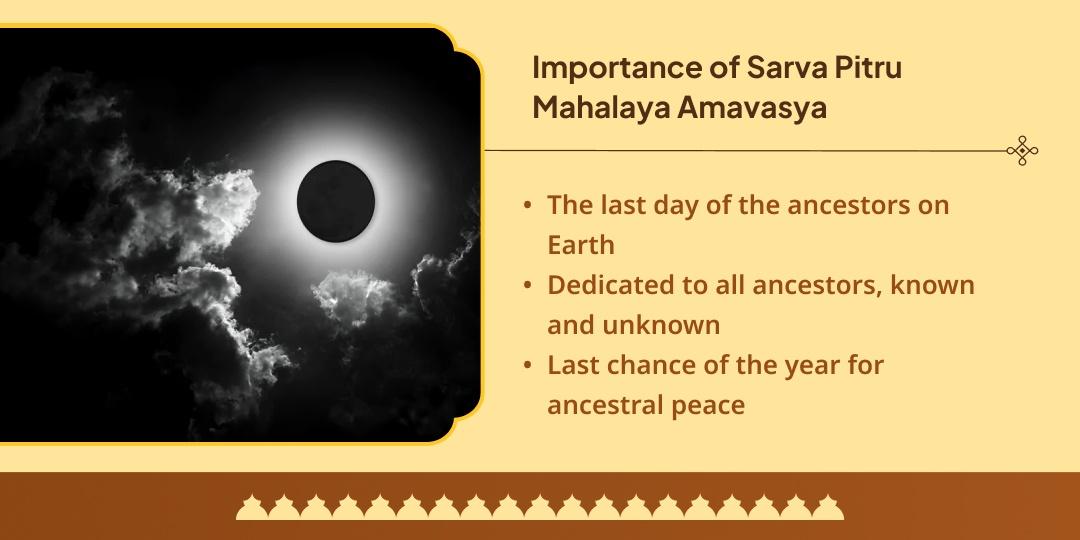 Sarva Pitru Mahalaya Amavasya 4 Moksha Teertha Shraddh Tarpan Seva