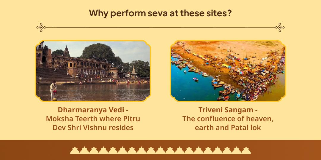 Sarva Pitru Mahalaya Amavasya 4 Moksha Teertha Shraddh Tarpan Seva