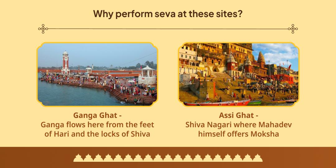 Sarva Pitru Mahalaya Amavasya 4 Moksha Teertha Shraddh Tarpan Seva