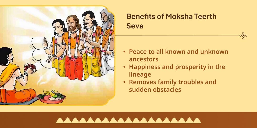 Sarva Pitru Mahalaya Amavasya 4 Moksha Teertha Shraddh Tarpan Seva