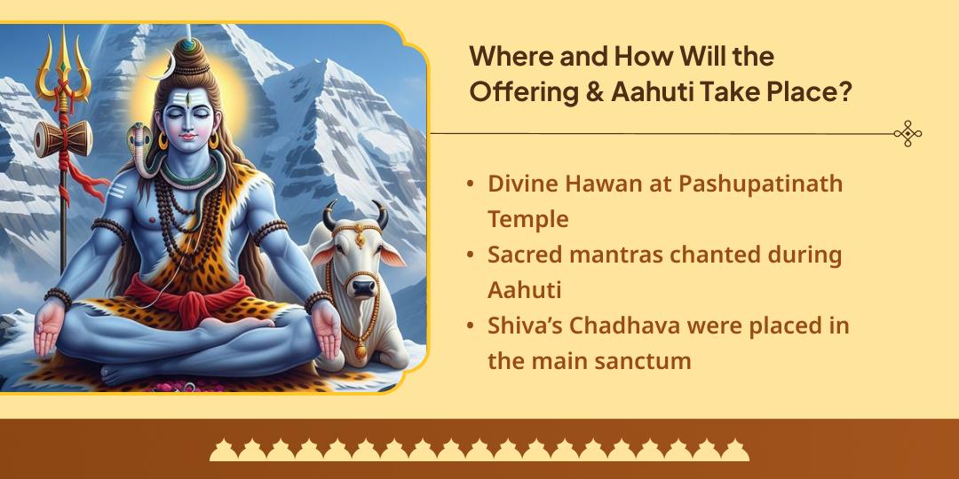 Pitru Paksha Navami Maha Mrityunjay Hawan & Pashupatinath Chadhava