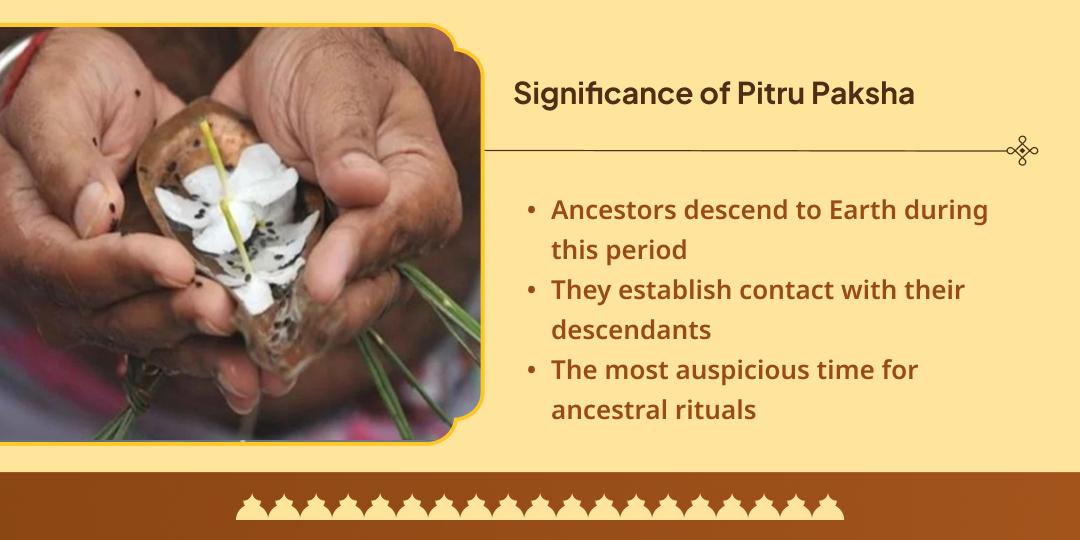 Pitru Paksha Navami Maha Mrityunjay Hawan & Pashupatinath Chadhava