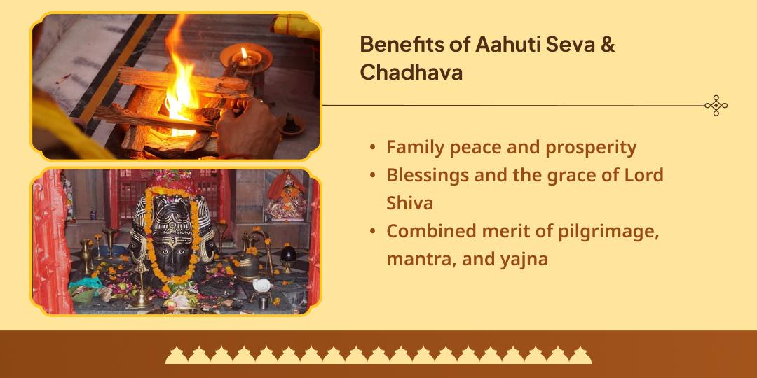 Pitru Paksha Navami Maha Mrityunjay Hawan & Pashupatinath Chadhava