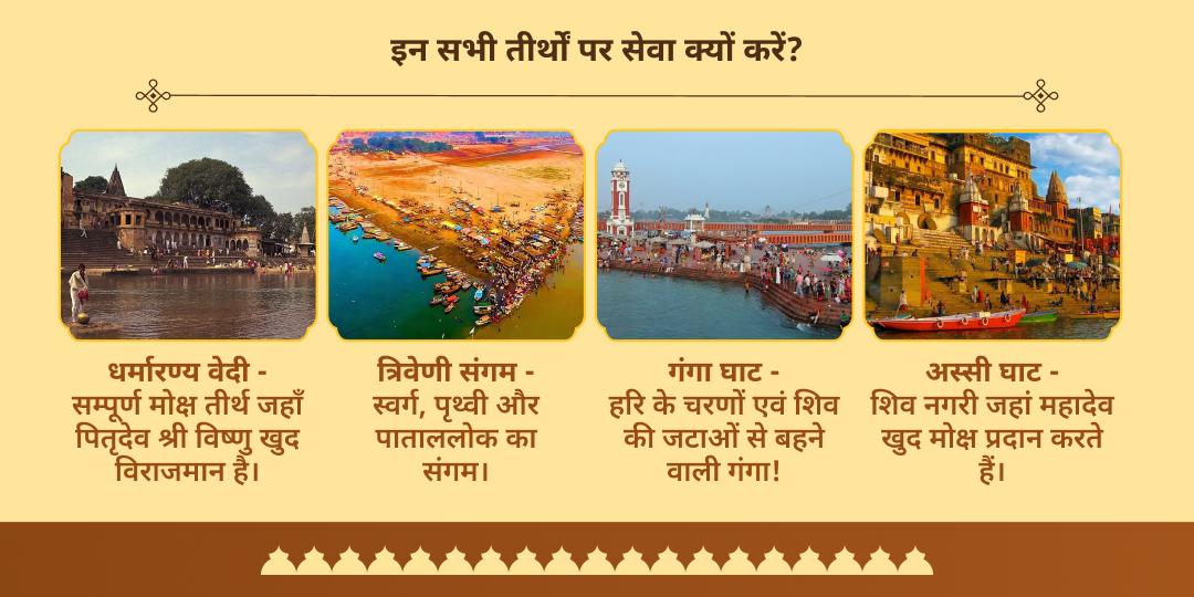 पितृ पक्ष एकादशी गया, हरिद्वार, काशी एवं संगम तर्पण-पंडा सेवा