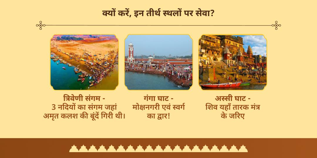 सर्व पितृ महालया अमावस्या गंगा त्रिधाम हरिद्वार, काशी, संगम चढ़ावा-पंडा सेवा