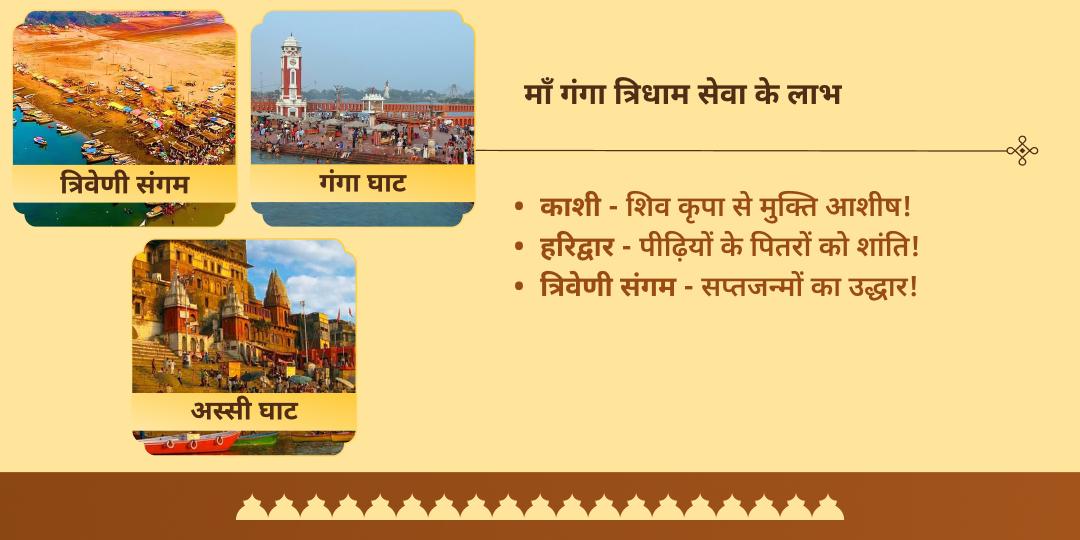 सर्व पितृ महालया अमावस्या गंगा त्रिधाम हरिद्वार, काशी, संगम चढ़ावा-पंडा सेवा
