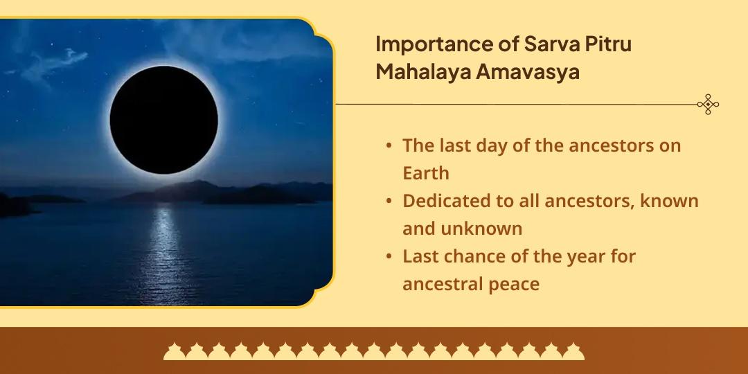 Sarva Pitru Mahalaya Amavasya Haridwar Ganga Chadhava, Tarpan, Hawan & Panda Seva