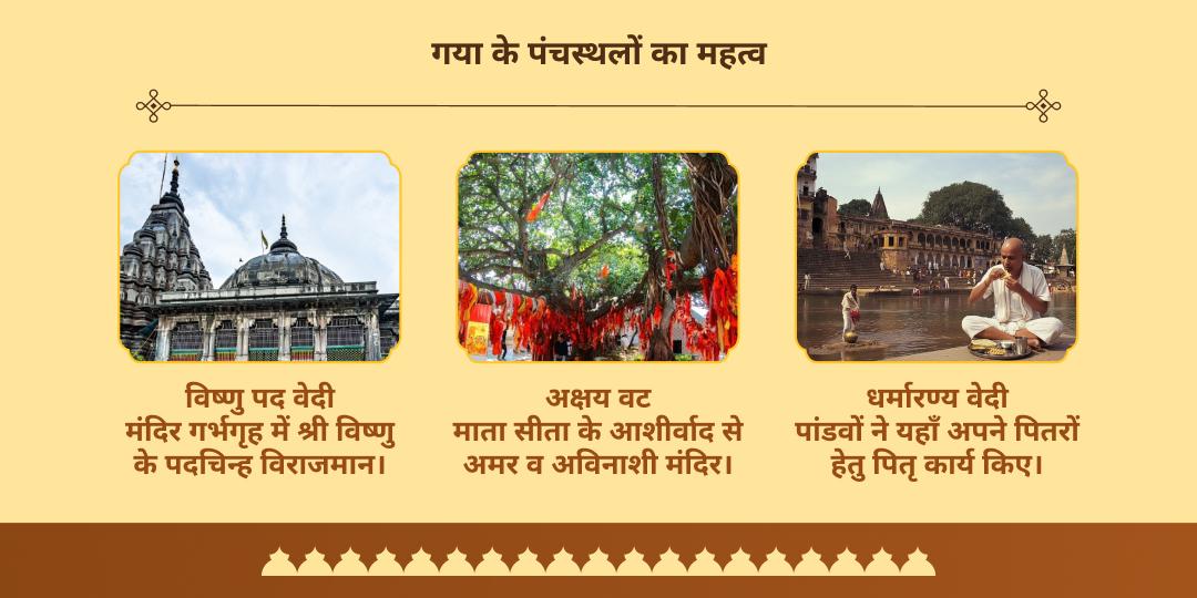 सर्व पितृ महालया अमावस्या गया पंच मुक्ति स्थल चढ़ावा, हवन, पंडा एवं तर्पण सेवा