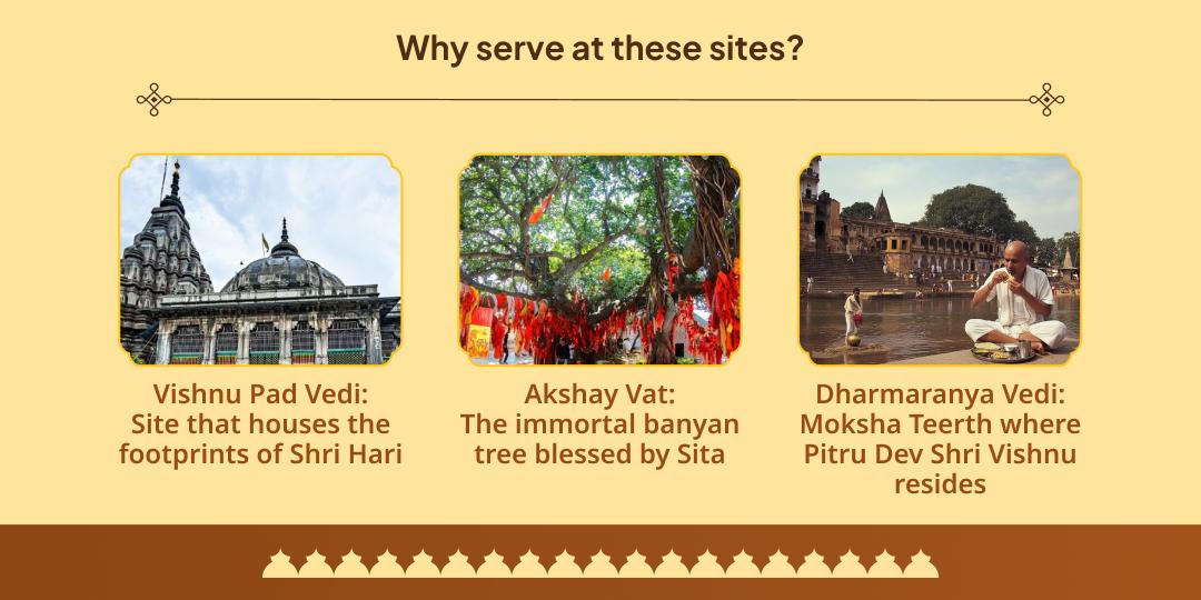 Mahalaya Amavasya Gaya Panch Mukti Sthal Chadhava, Hawan, Panda & Tarpan Seva