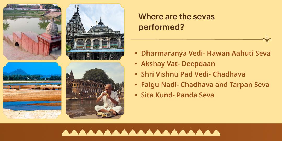 Mahalaya Amavasya Gaya Panch Mukti Sthal Chadhava, Hawan, Panda & Tarpan Seva