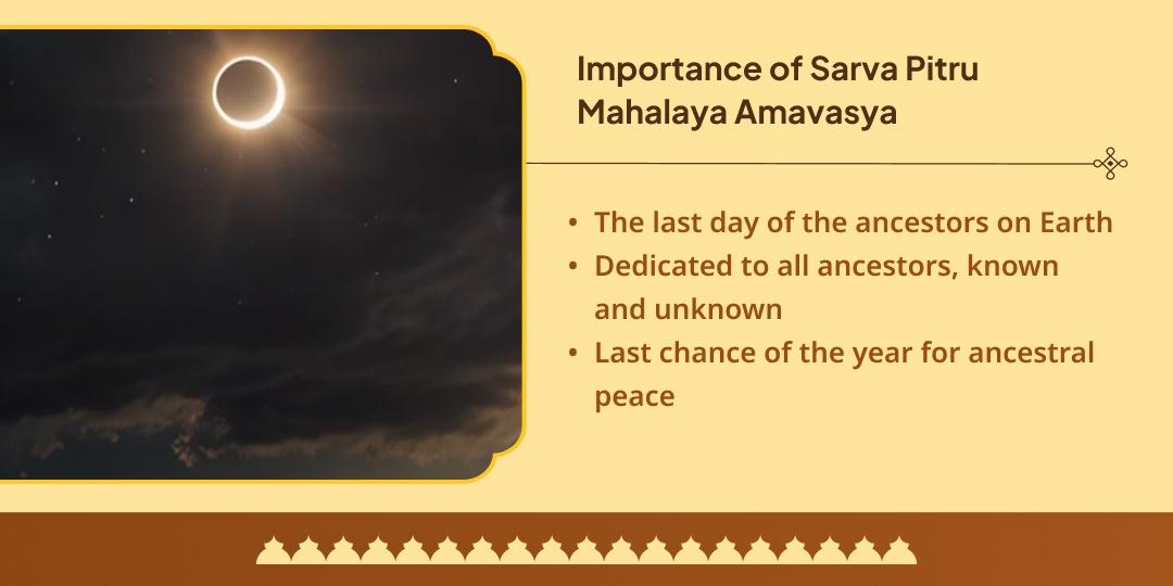 Sarva Pitru Mahalaya Amavasya 4 Moksha Teerth Panda Seva