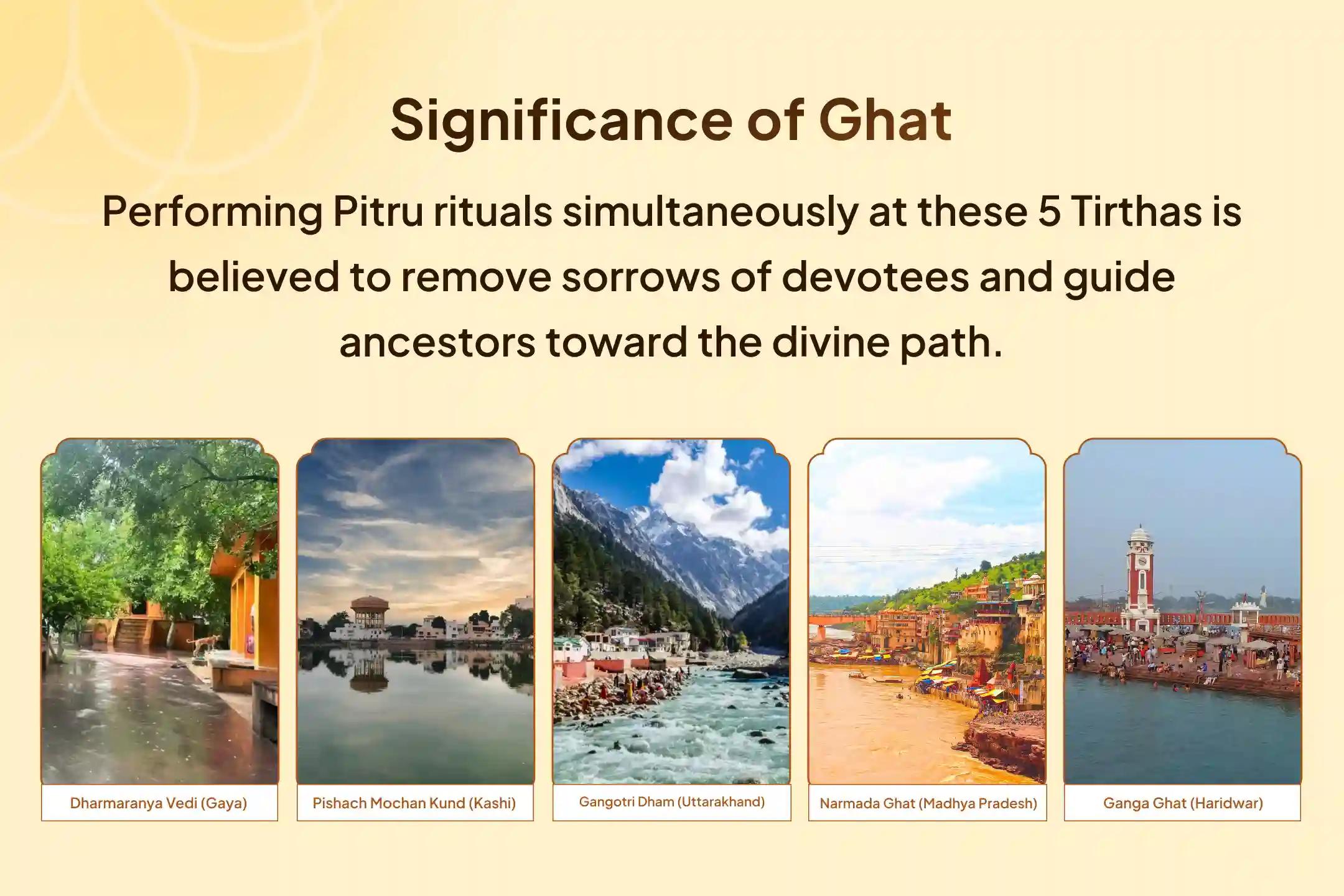 Surya Grahan Mahalaya Amavasya 5 Tirth Special Surya Grahan Maha Pitru Pancha Yagya and Pitru Maha-Tarpan (Agni, Soma, Yama, Rudra & Vishnu) for Complete Pitru Liberation Across All Realms