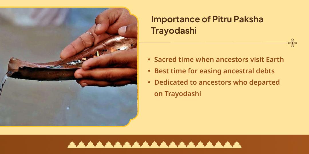 Pitru Paksha Trayodashi Mahakaal Nagari Ujjain Tarpan & Panda Seva