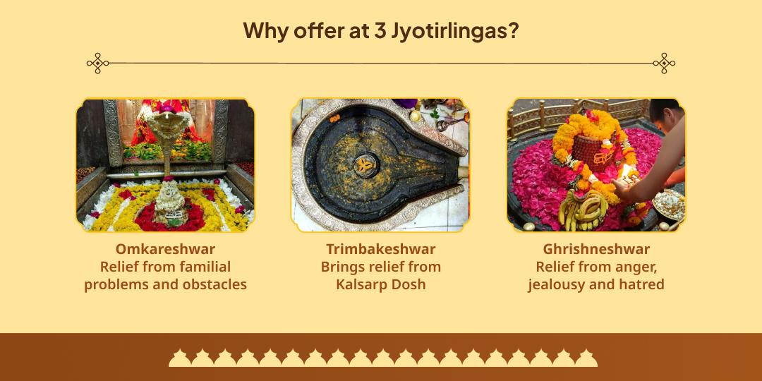 Pitru Paksha Trayodashi Shiv 3 Jyotirling Jal & Bilvapatra Chadhava