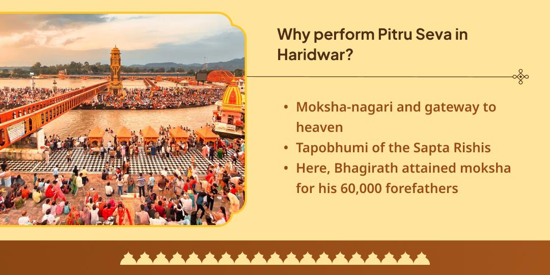 Pitru Paksha Trayodashi Ganga Ghat Haridwar Narayan Bali Hawan & Chadhava