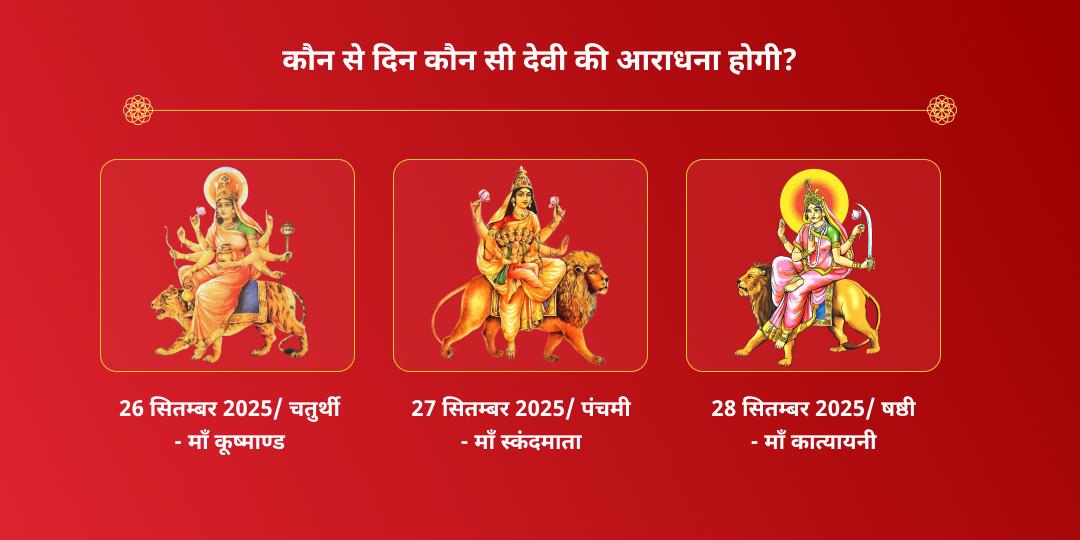 महा नवरात्रि 10 दिवसीय प्रत्येक दिन दुर्गा स्वरूप चढ़ावा संकल्प