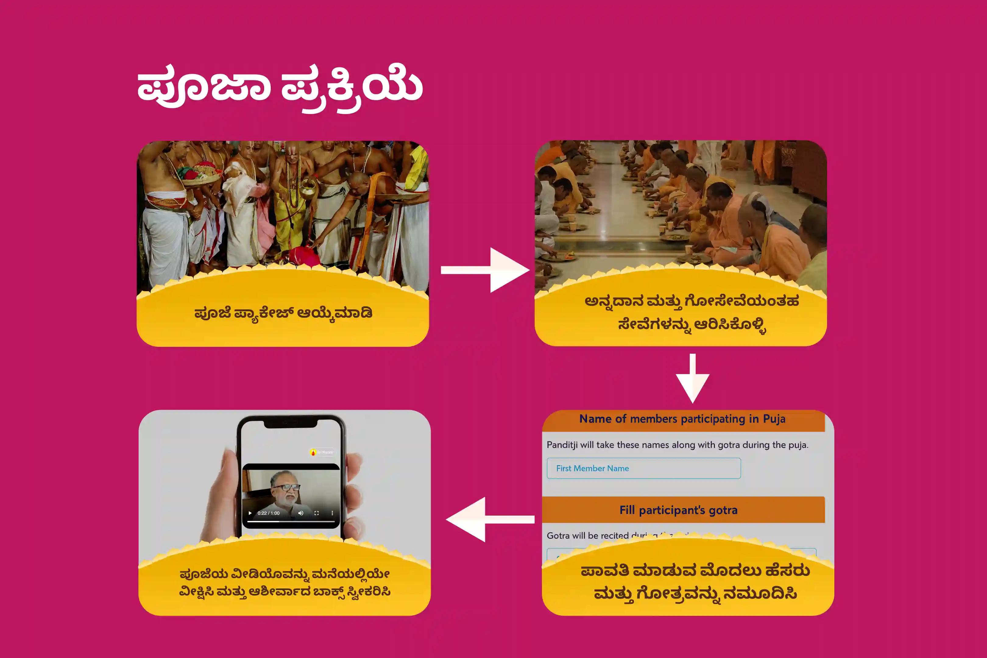 ನಿಮ್ಮ ಮಗುವಿನ ಗಮನ, ಜ್ಞಾನ ಮತ್ತು ಬೆಳವಣಿಗೆಯ ಪೋಷಣೆಗಾಗಿ ಬಾಲ ತ್ರಿಪುರ ಸುಂದರಿ ವಿಶೇಷ ದಿನದ ಬಾಲ ತ್ರಿಪುರ ಸುಂದರಿ ಮಂತ್ರ ಜಪ ಮತ್ತು ಶ್ರೀ ವಿದ್ಯಾ ಯಂತ್ರ ಉಪಾಸನಾದಲ್ಲಿ ಭಾಗವಹಿಸಿ