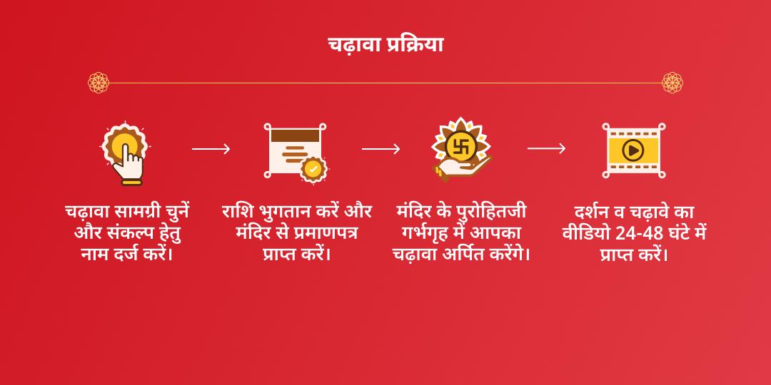 महा नवरात्रि आदिशक्ति 4 शक्ति‍पीठ दुर्गा 4 स्वरूप चढ़ावा