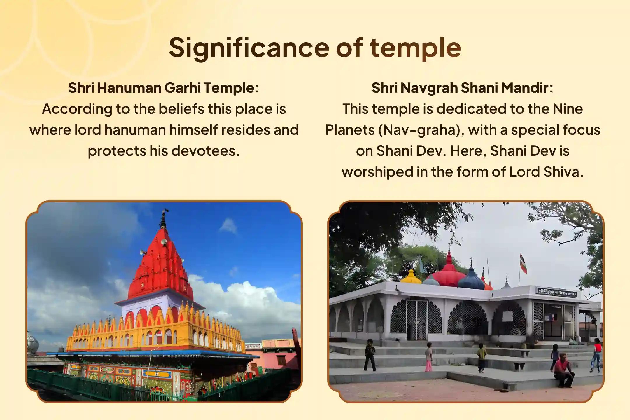 Hanuman-Shani Kripa for Obstacle Removal Hanuman Garhi Sankat Mochan Puja and Shani Til Tel Abhishek for Courage and Fearlessness to Overcome Challenges