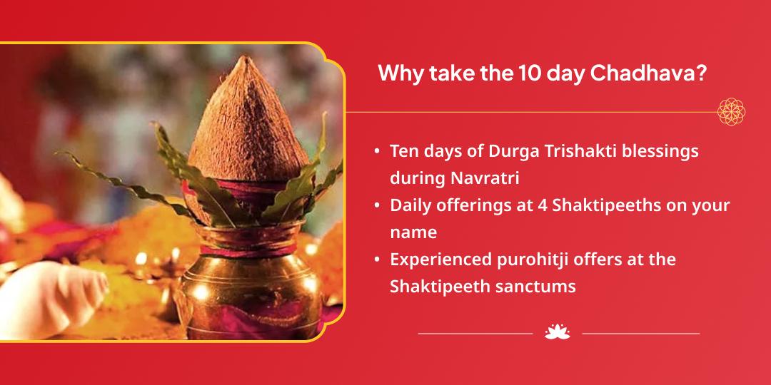 Maha Navratri Adishakti 4 Shaktipeeth Durga 4 Swaroop Chadhava
