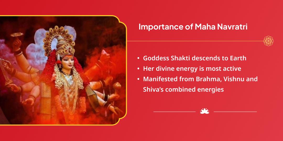Maha Navratri Adishakti 4 Shaktipeeth Durga 4 Swaroop Chadhava