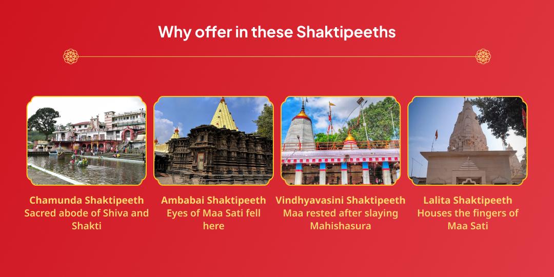 Maha Navratri Adishakti 4 Shaktipeeth Durga 4 Swaroop Chadhava