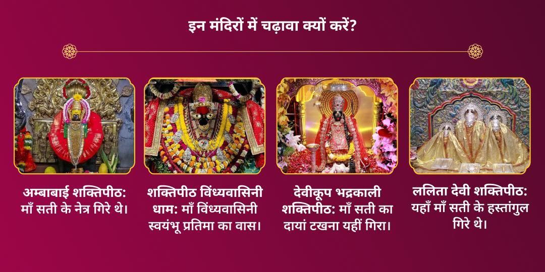 शारदीय नवरात्रि 7 देवी शक्तिपीठ विशेष संपूर्ण अनुष्ठान चढ़ावा