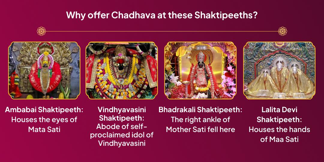 Navratri 7 Devi Shaktipeeth Mahabhakti Chadhava