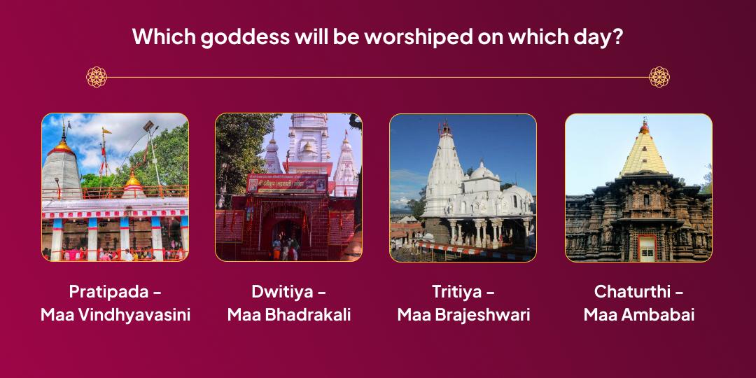 Navratri 7 Devi Shaktipeeth Mahabhakti Chadhava
