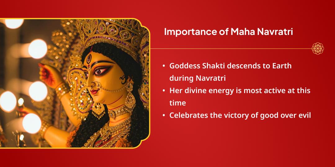 Maha Navratri Tritiya Maa Chandraghanta Chadhava