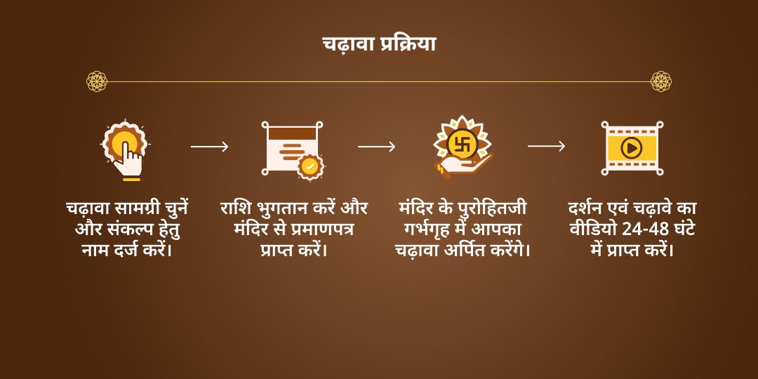 महा नवरात्रि ललिता पंचमी महाविद्या देवी ललिता शक्तिपीठ चढ़ावा