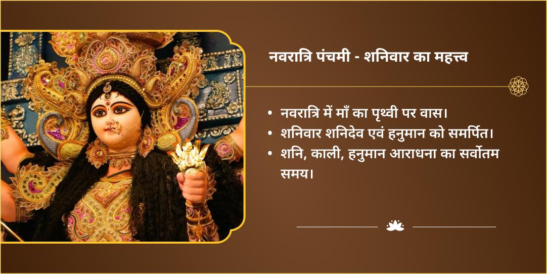 महा नवरात्रि पंचमी-शनिवार महाकाली, शनिदेव एवं हनुमान 3 मंदिर चढ़ावा
