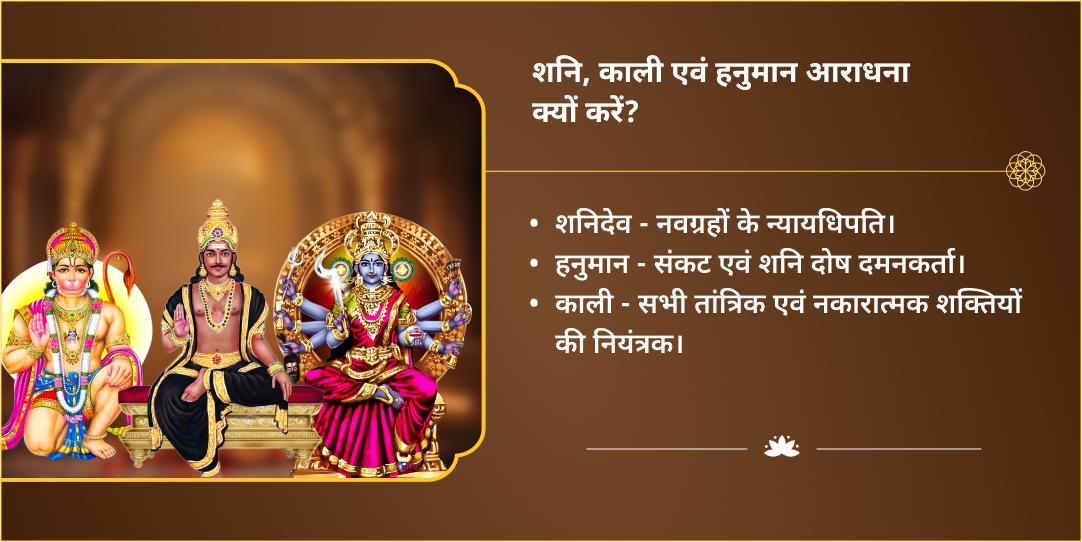 महा नवरात्रि पंचमी-शनिवार महाकाली, शनिदेव एवं हनुमान 3 मंदिर चढ़ावा