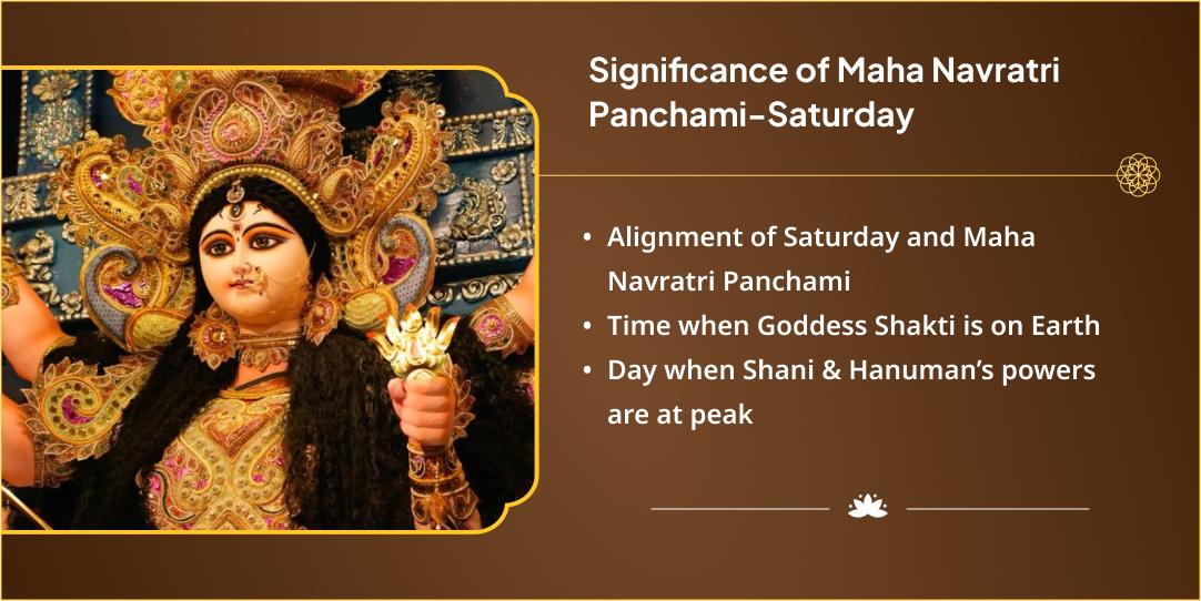 Maha Navratri Panchami-Saturday Mahakali, Shanidev & Hanuman 3 Temple Chadhava