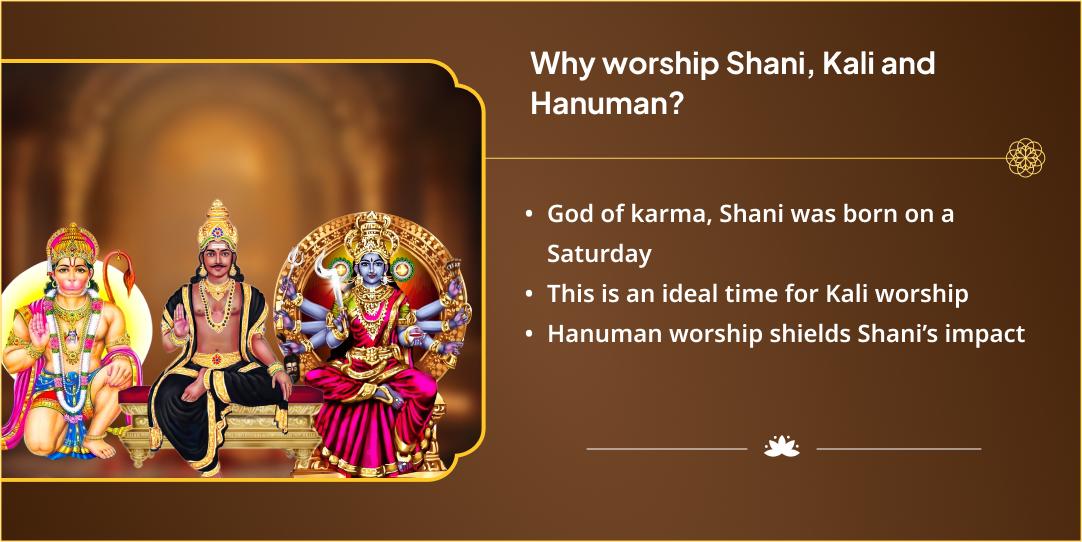 Maha Navratri Panchami-Saturday Mahakali, Shanidev & Hanuman 3 Temple Chadhava