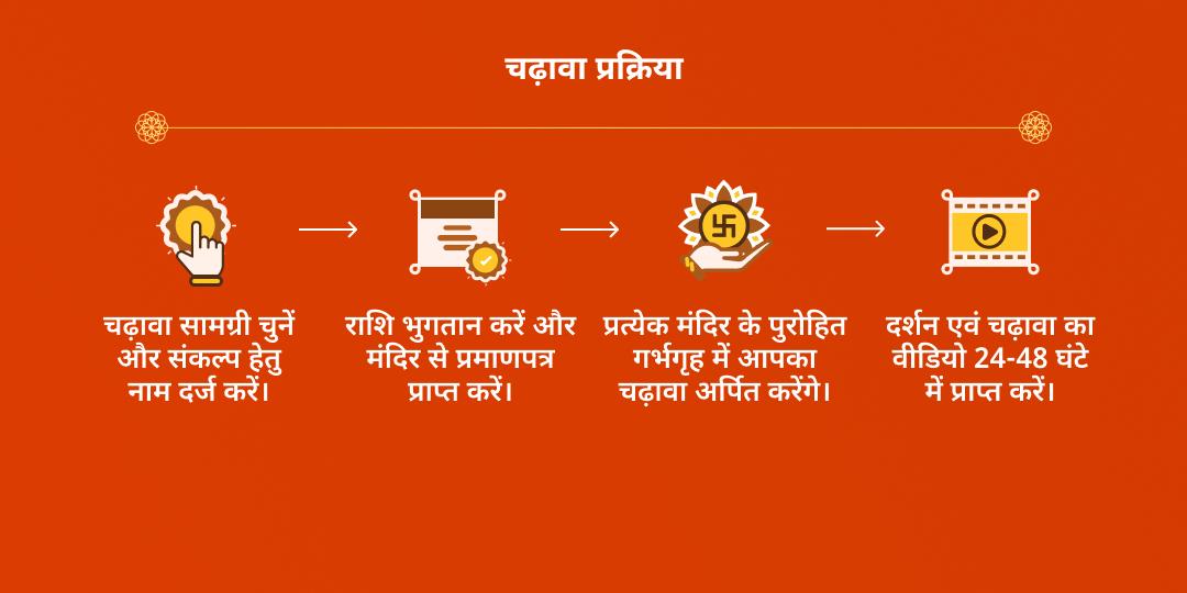 महाष्टमी संधि पूजन माँ चामुंडा शक्तिपीठ चढ़ावा एवं दीपदान