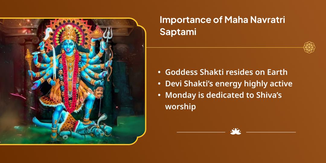 Navratri Mahasaptami Mahavidya Bhadrakali & Omkareshwar Jyotirling Chadhava