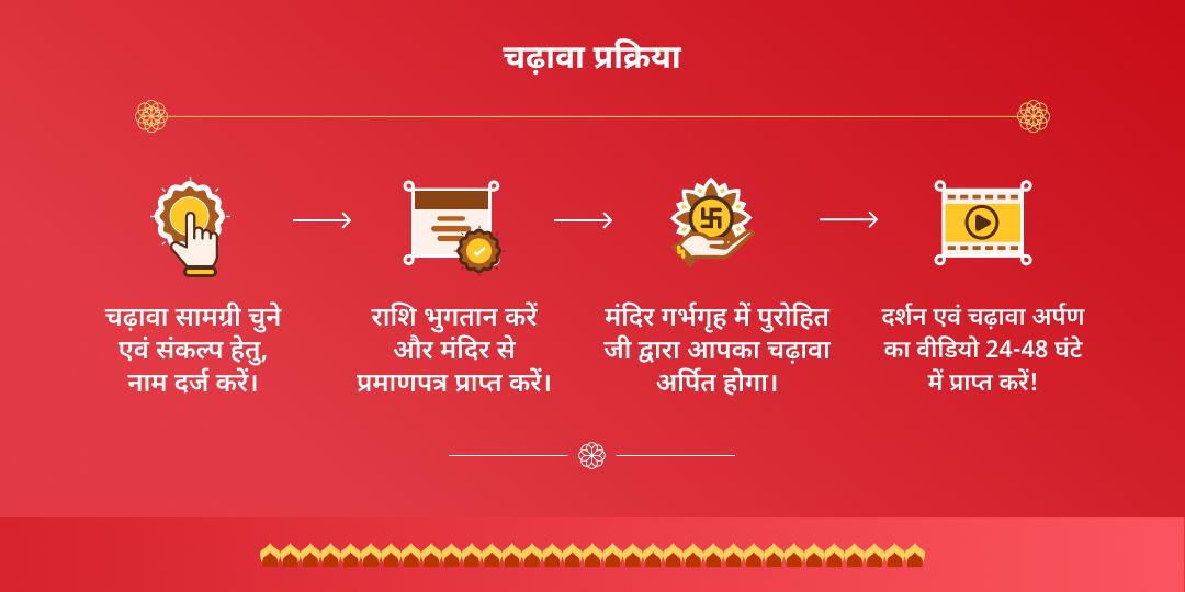 रविवार खाटू श्याम शीश दान स्थल चुलकाना धाम चढ़ावा