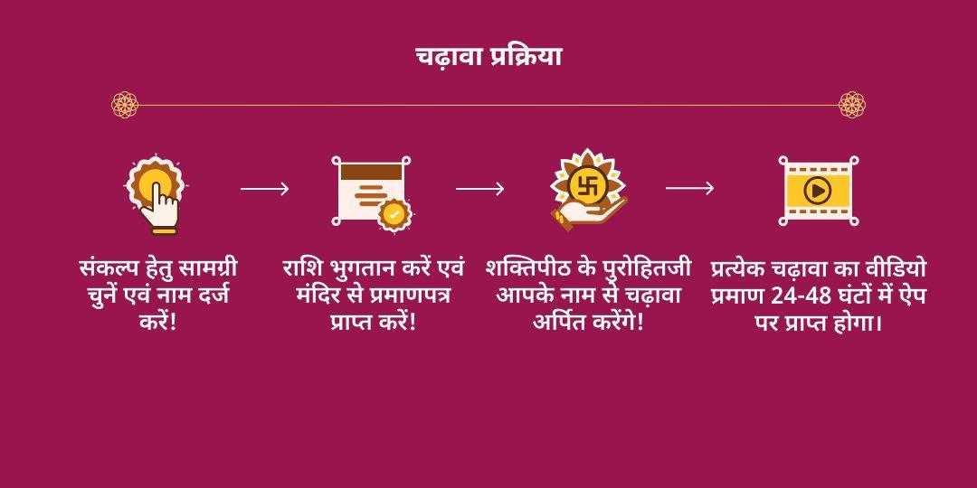 महानवमी भय नाशक, विद्या एवं धन प्रदायिनी काली, सरस्वती, लक्ष्मी चढ़ावा