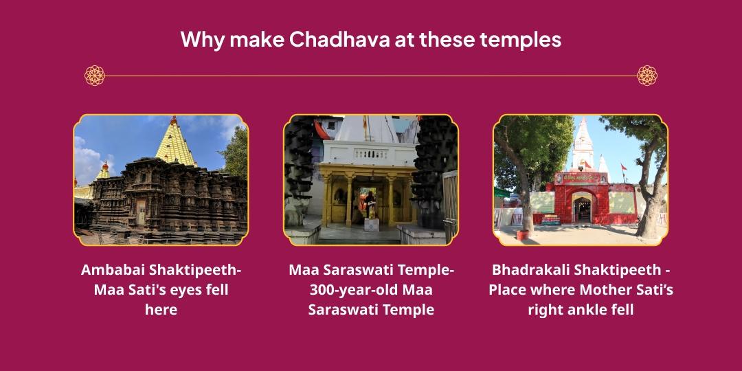 Mahanavami Bhay Nashak, Vidya & Dhan Pradayini Kali, Saraswati, Lakshmi Chadhava