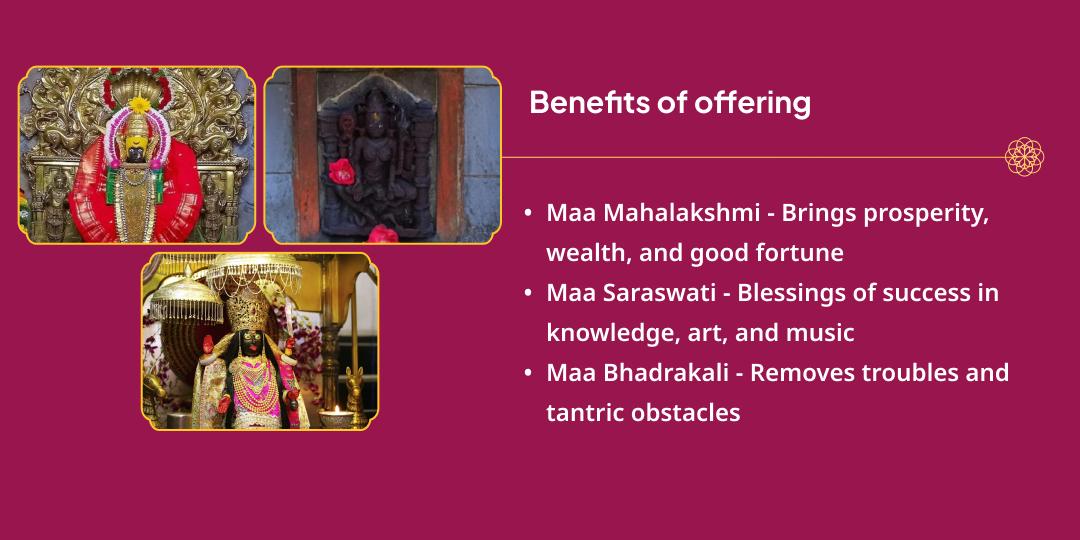 Mahanavami Bhay Nashak, Vidya & Dhan Pradayini Kali, Saraswati, Lakshmi Chadhava