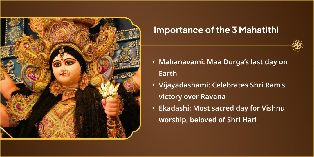 Mahanavami, Vijayadashami & Ekadashi Durga, Ram & Vishnu 3 Temple Chadhava